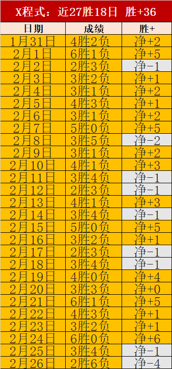 张帅在查尔,斯顿站女子,单打次轮挑,NG体育app下载,NG体育官网,NG体育官方网站,NG体育平台