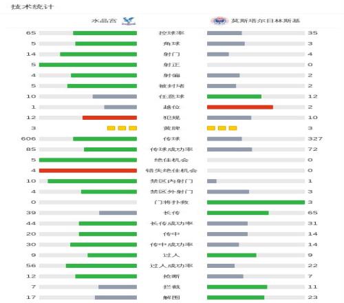 科瓦契奇替,补亮相,齐耶赫伤退,NG体育app下载,NG体育官网,NG体育官方网站,NG体育平台