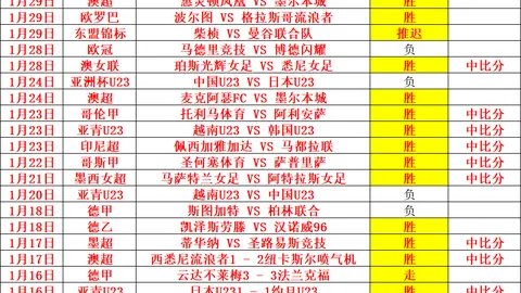 武磊荣膺2025赛季中超联赛最佳球员称号